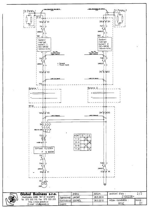 mypower.cz-docs-fv-rfve-schema.jpg