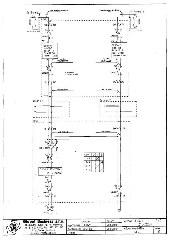 mypower.cz-docs-fv-rfve-schema.jpg